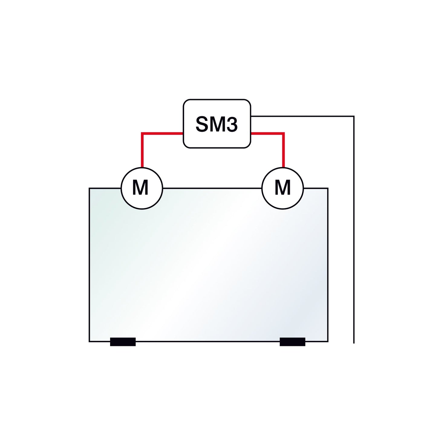 Synchronmodul SM3